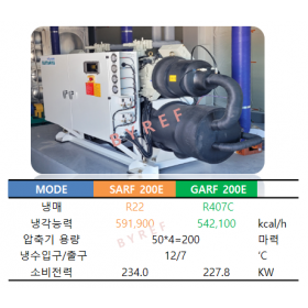 범양  SARF200E / GARF200E