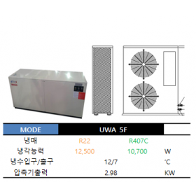 공냉식-분리형 공조용 (UWA 5F)