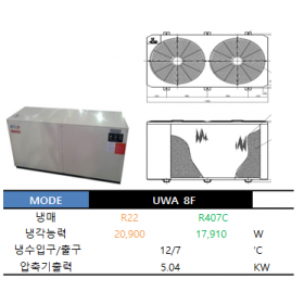 공냉식-분리형 공조용 (UWA 8F)