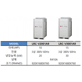 LRC-V2001A9 /LRC-V3001A9