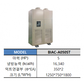 BIAC-A050ST (돈사용 냉방기)