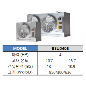 S-Type (BSU-040E)