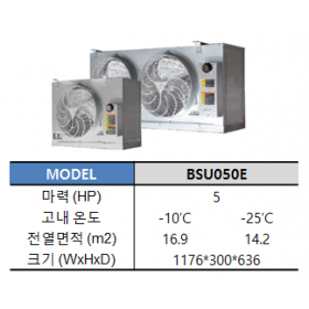 S-Type (BSU-050E)