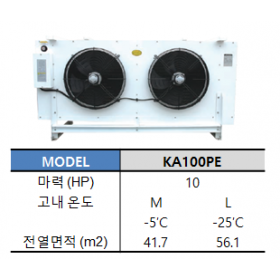 KA100PE (프로펠라팬)