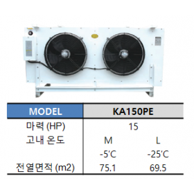 KA150PE (프로펠라팬)