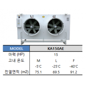 KA150AE (엑셀팬)