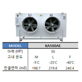 KA500AE (엑셀팬)