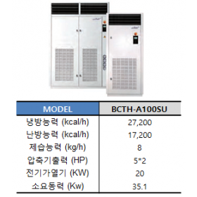 BCTH-A100SU