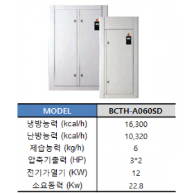 BCTH-A060SD