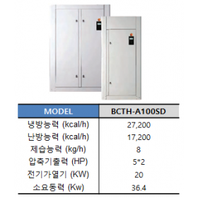 BCTH-A100SD