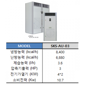 SKS-AU-03