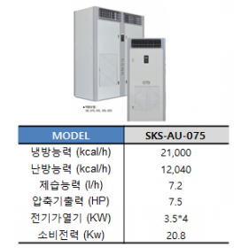 SKS-AU-075