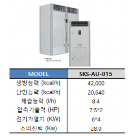 SKS-AU-015