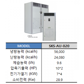 SKS-AU-020