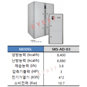 SKS-AD-03