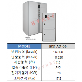 SKS-AD-06