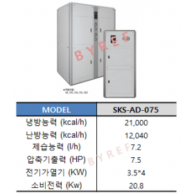 SKS-AD-075