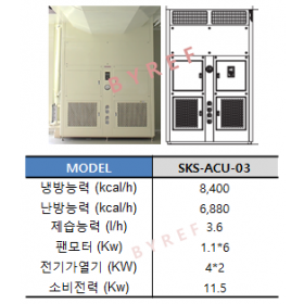 SKS-ACU-03