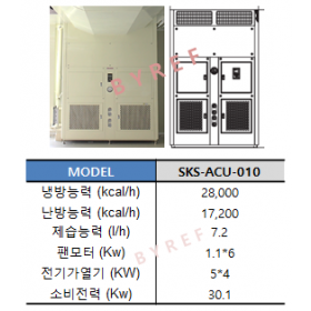 SKS-ACU-010