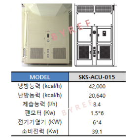 SKS-ACU-015