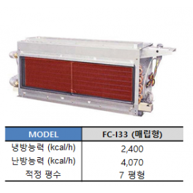 로보이형 (FC-I33)