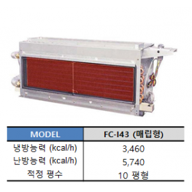 로보이형 (FC-I43)