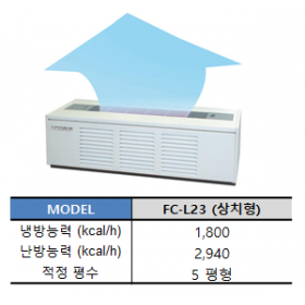 로보이형 (FC-L23)