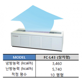 로보이형 (FC-L43)