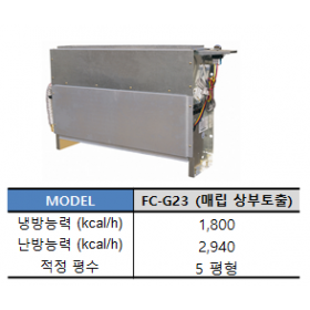 마루설치 매입형 (FC-G23)