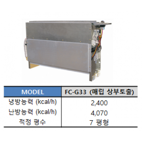 마루설치 매입형 (FC-G33)