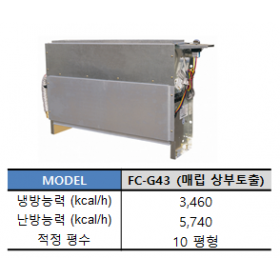 마루설치 매입형 (FC-G43)