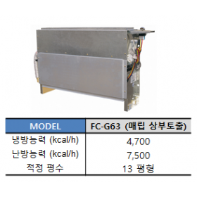 마루설치 매입형 (FC-G63)