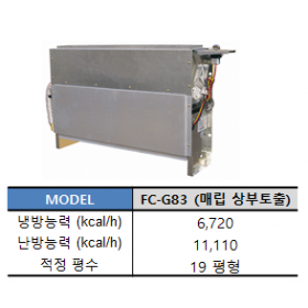 마루설치 매입형 (FC-G83)