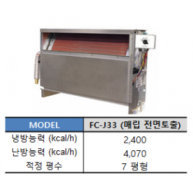 마루설치 매입형 (FC-J33)