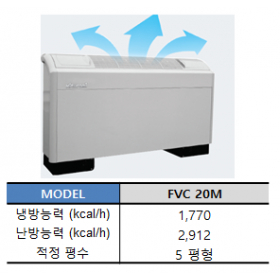 마루설치 노출형 (FVC 20M)