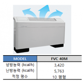 마루설치 노출형 (FVC 40M)