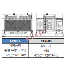 CTK600