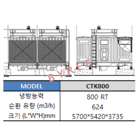 CTK800