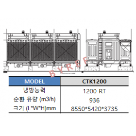 CTK1200