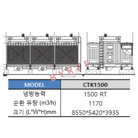 CTK1500