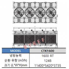 CTK1600