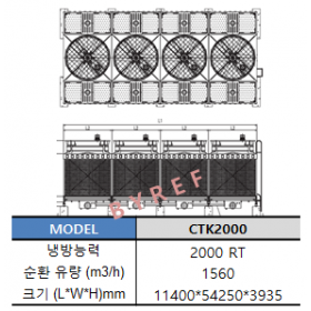 CTK2000