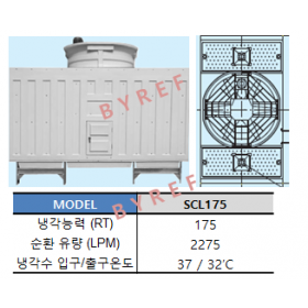 SCL175