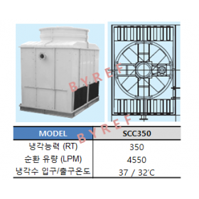 SCC350