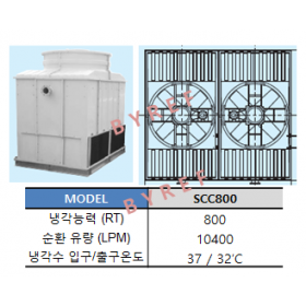 SCC800