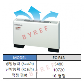 FC-F43