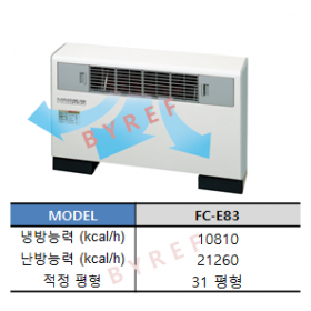 FC-E83