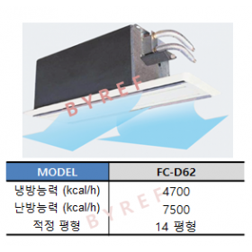 FC-D62