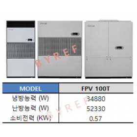 FPV 100T