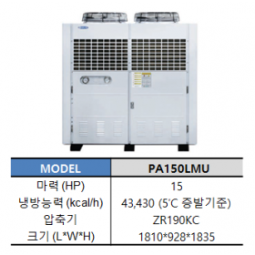 PA150 (15HP) ZR 스크롤 (R22)